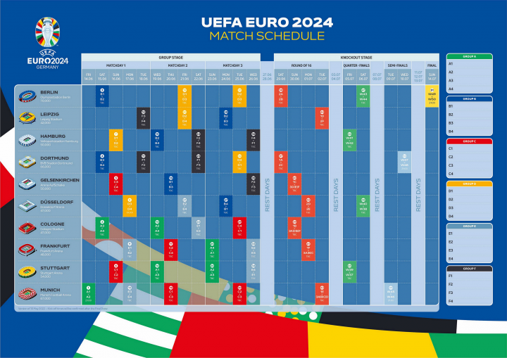 2021欧洲杯球星发型图 2021欧洲杯大牌球星-双V资讯
